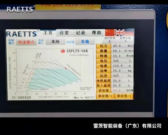 東方希望水泥廠脫硫使用1台75KW