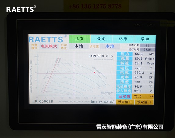 2台150KW節能改造