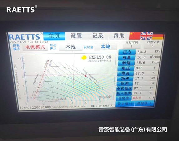 2台22kWhth网页版在线登录入口改造後一年節能15萬元