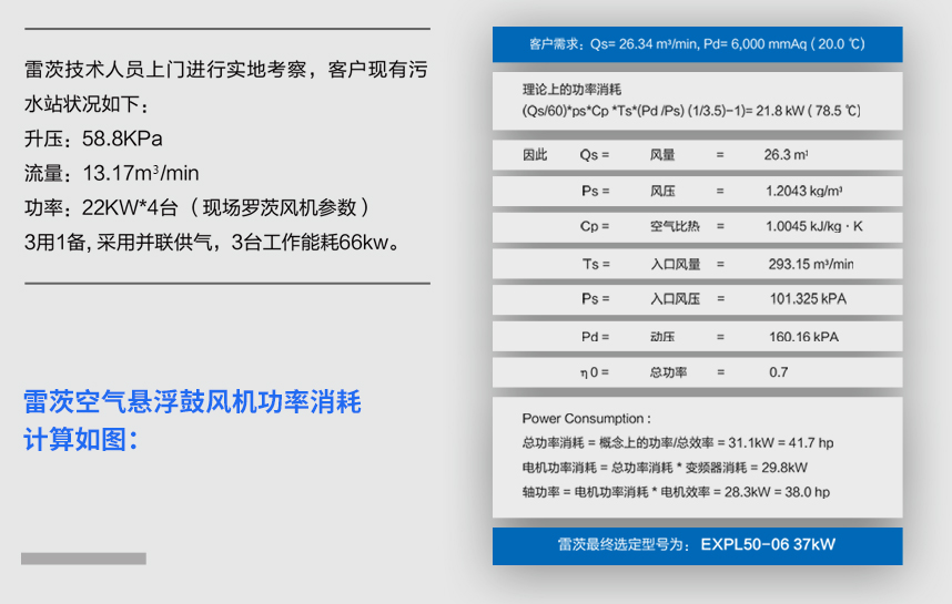 康師傅汙水處理鼓風機案例.jpg