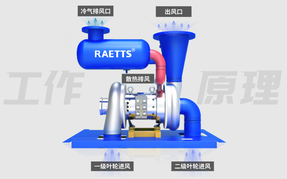 hth网页版在线登录入口風機.jpg
