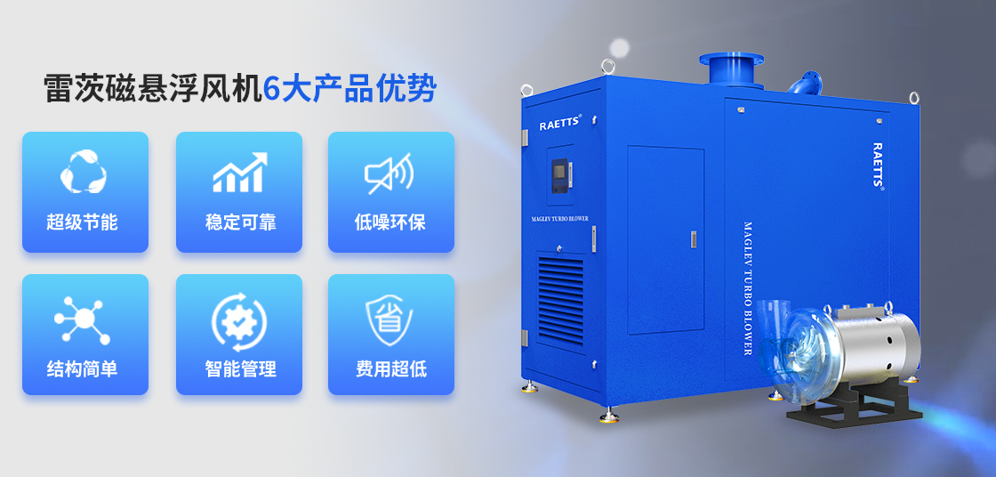 磁懸浮風機.jpg