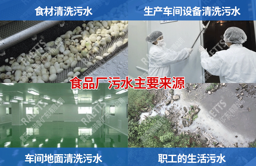 食品企業(ye) 汙水詳情配圖1.jpg