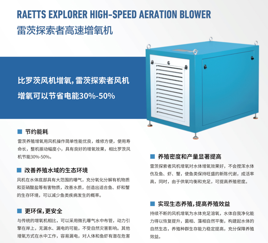 高速增氧機.jpg