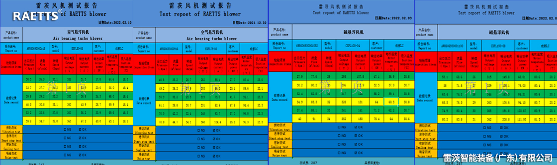 hth网页版在线登录入口風機節能改造.jpg