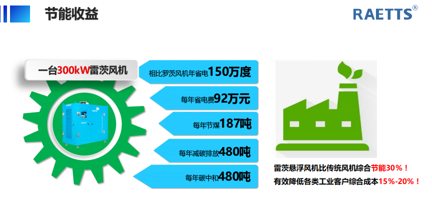 1681866195288754.png image.png