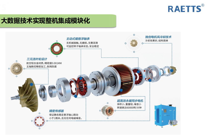 1682302023923162.png image.png