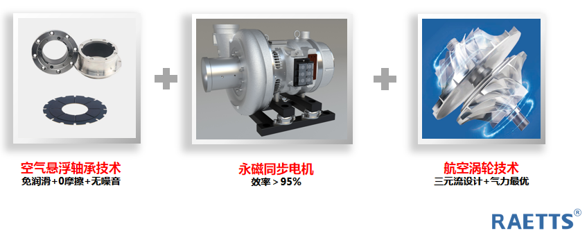 1682729321456601.png image.png