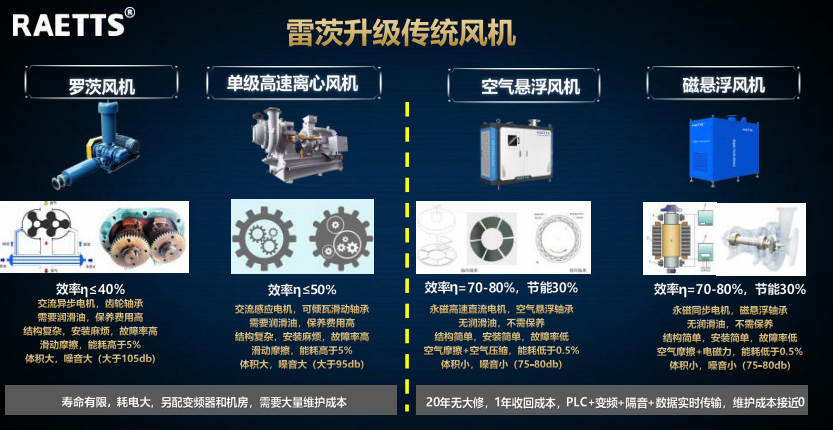 1684464352159788.png image.png