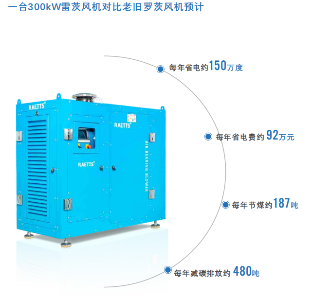 1696812509466702.png image.png