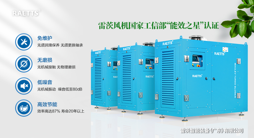 1698633607888321.jpg 空氣懸浮鼓風機.jpg