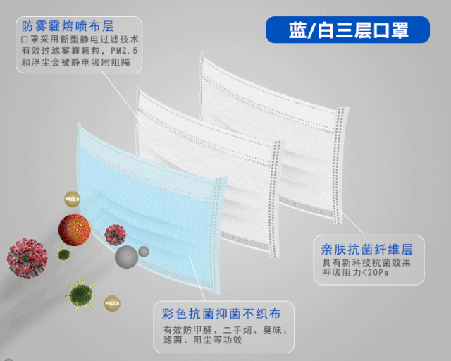 hth网页版在线登录入口熔噴布專用風機.gif
